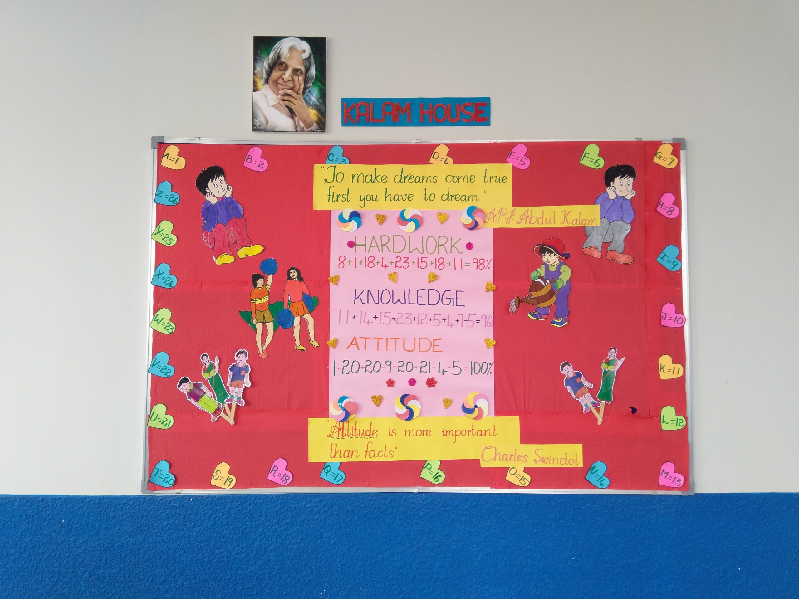 pin up board